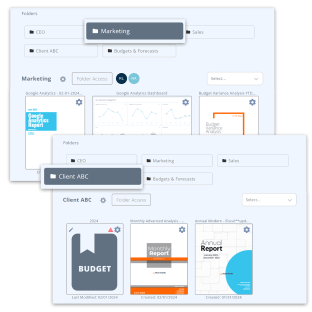 Simplified Organization Simplified Organization